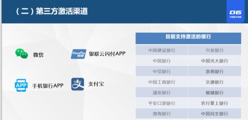 乐仁医保支付大起底！个人现金vs账户支付，这几点你必须知道