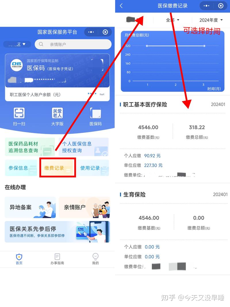 乐仁杨浦区延吉街道居民注意：换医保卡去哪里换？附合规避坑指南