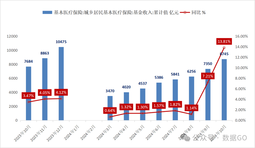 乐仁医保卡个人账户里的钱取出流程：正确姿势与注意事项