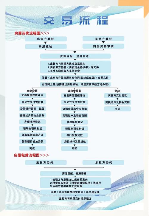 乐仁医保换卡在哪里办理业务：一份清晰指南
